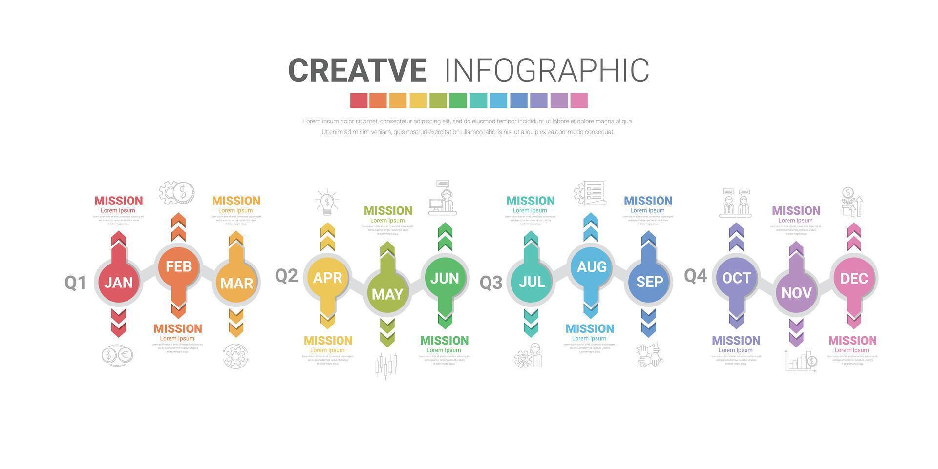 Zeitleiste 1 Jahr, 12 Monate im 4 Viertel, Infografiken zum jährlich Bericht und Präsentation, Zeitleiste Infografiken Design Vektor und Präsentation Geschäft.