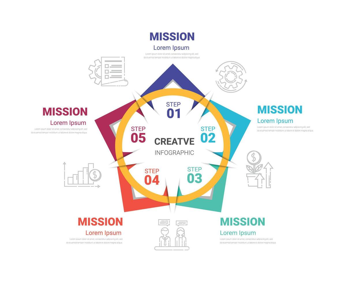 cirkel infographic tunn linje design och 5 alternativ eller steg. infographics för företag begrepp. kan vara Begagnade för presentationer baner, arbetsflöde layout, bearbeta diagram, strömma Diagram. vektor