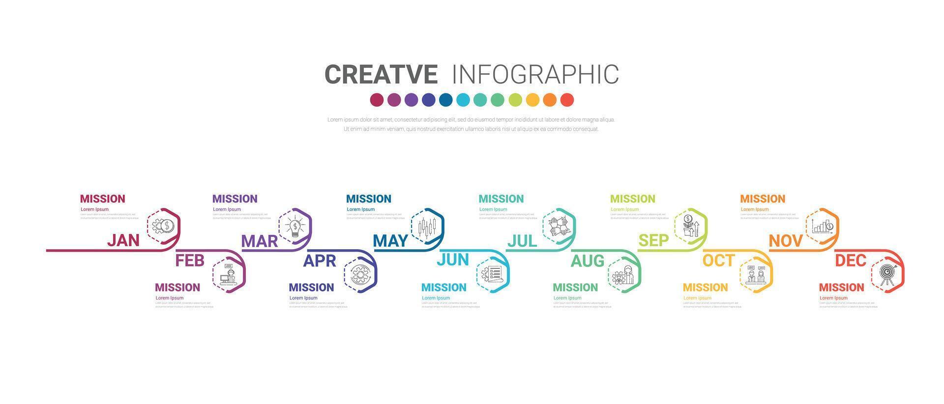 tidslinje för 1 år, 12 månader, infographics Allt månad planerare design och presentation företag kan vara Begagnade för arbetsflöde, bearbeta diagram, strömma Diagram. vektor