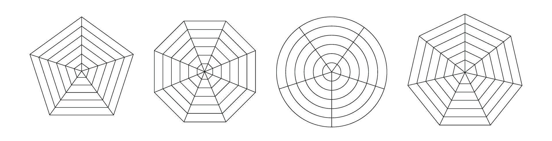 Spinne Diagramm Infografik mit ein Netz mögen Diagramm Pentagon oder Hexagon Umriss. visualisieren Daten im Radar Grafiken. eben Vektor Illustration isoliert auf Weiß Hintergrund.