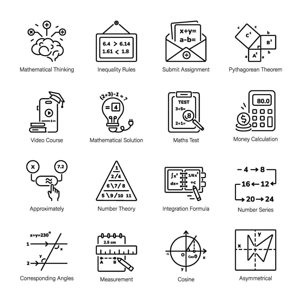 matematisk formler trendig linje stil ikoner vektor
