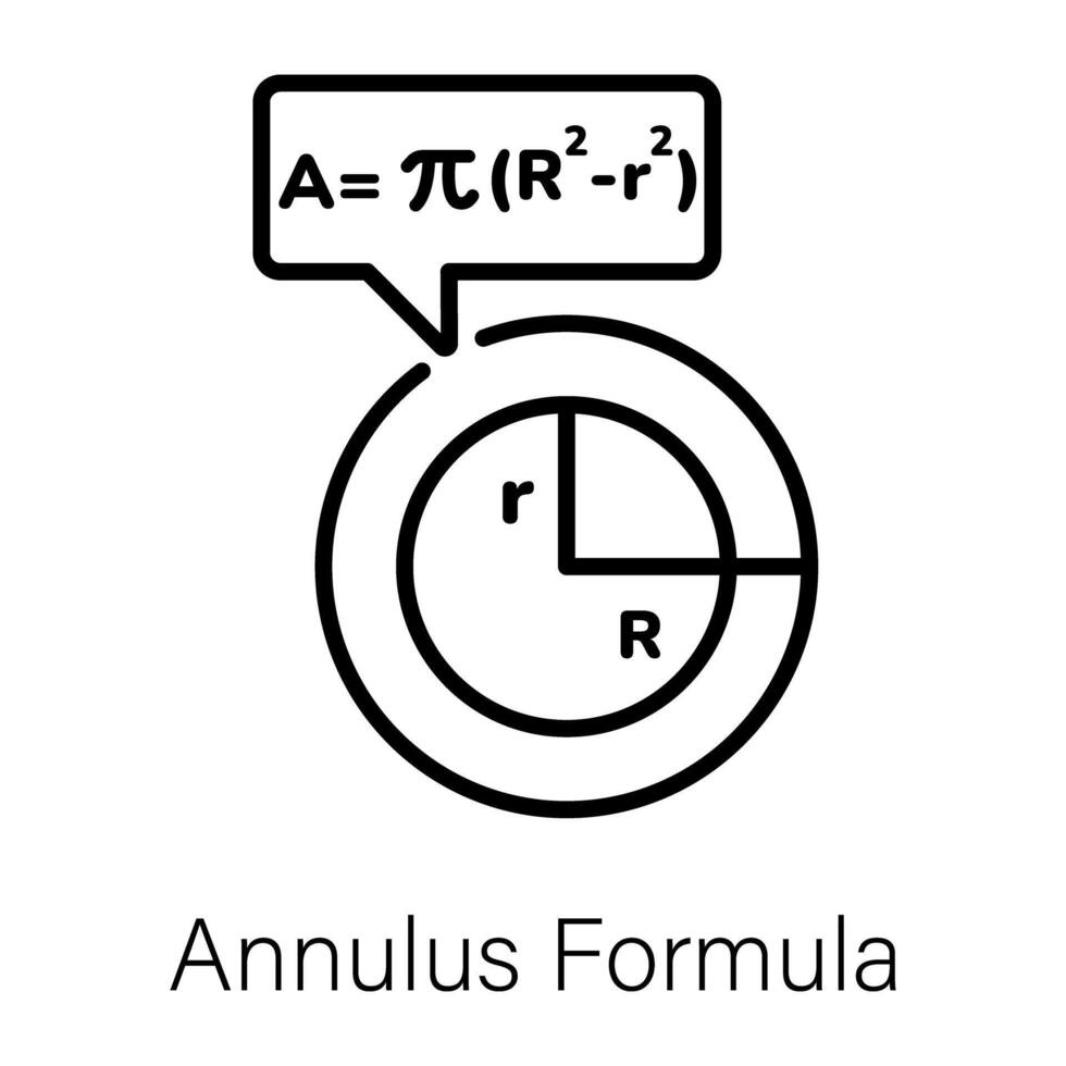 trendig ring formel vektor