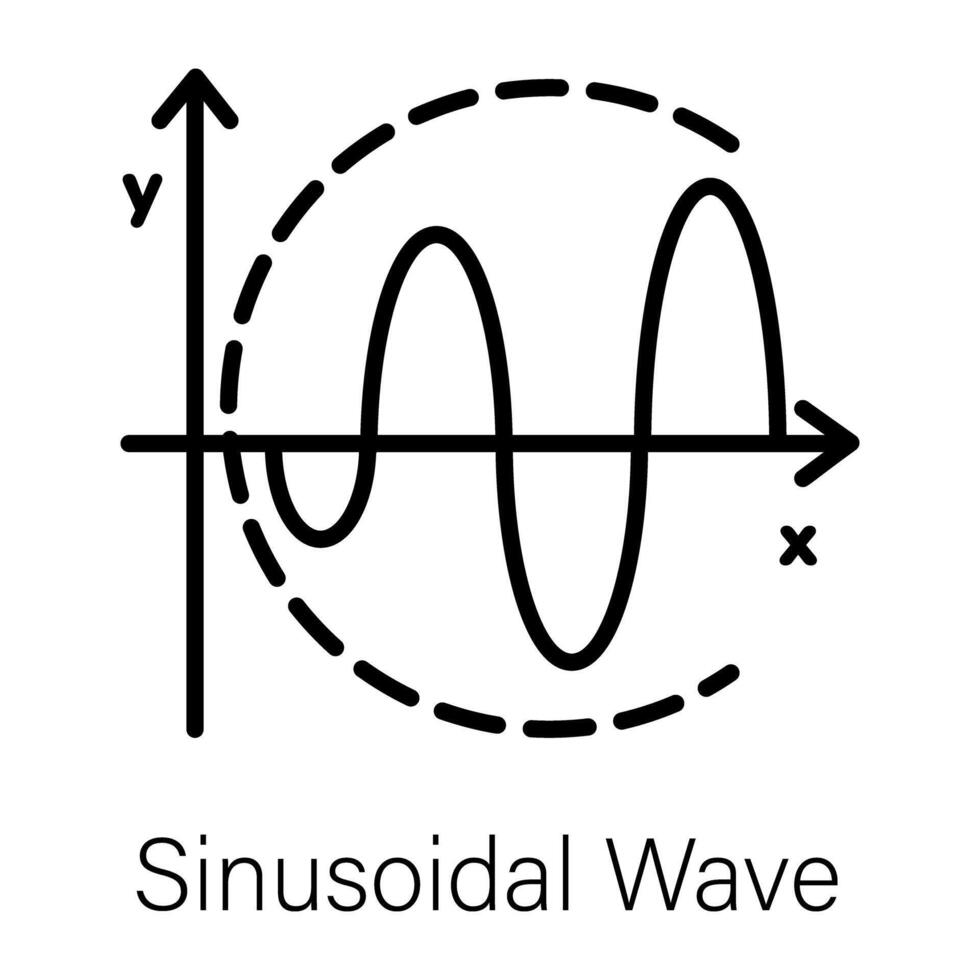 modisch sinusförmig Welle vektor