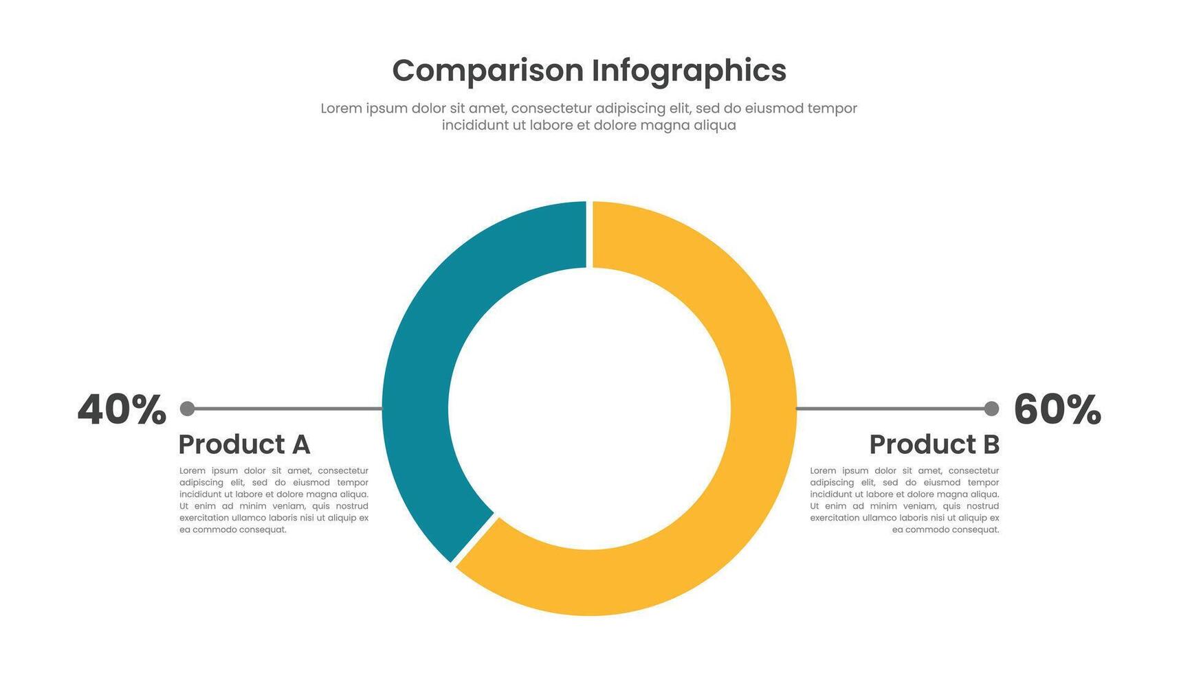 Kreis Vergleich Infografik zum Produkte vergleichen Sie vektor
