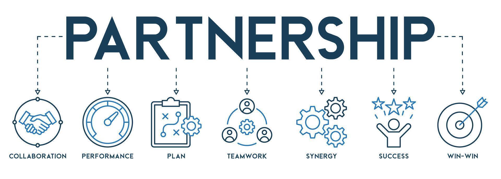 Banner von Partnerschaft Netz Symbol Vektor Illustration Konzept mit Symbol und Symbol von Zusammenarbeit, Leistung, planen, Zusammenarbeit, Synergie, Erfolg