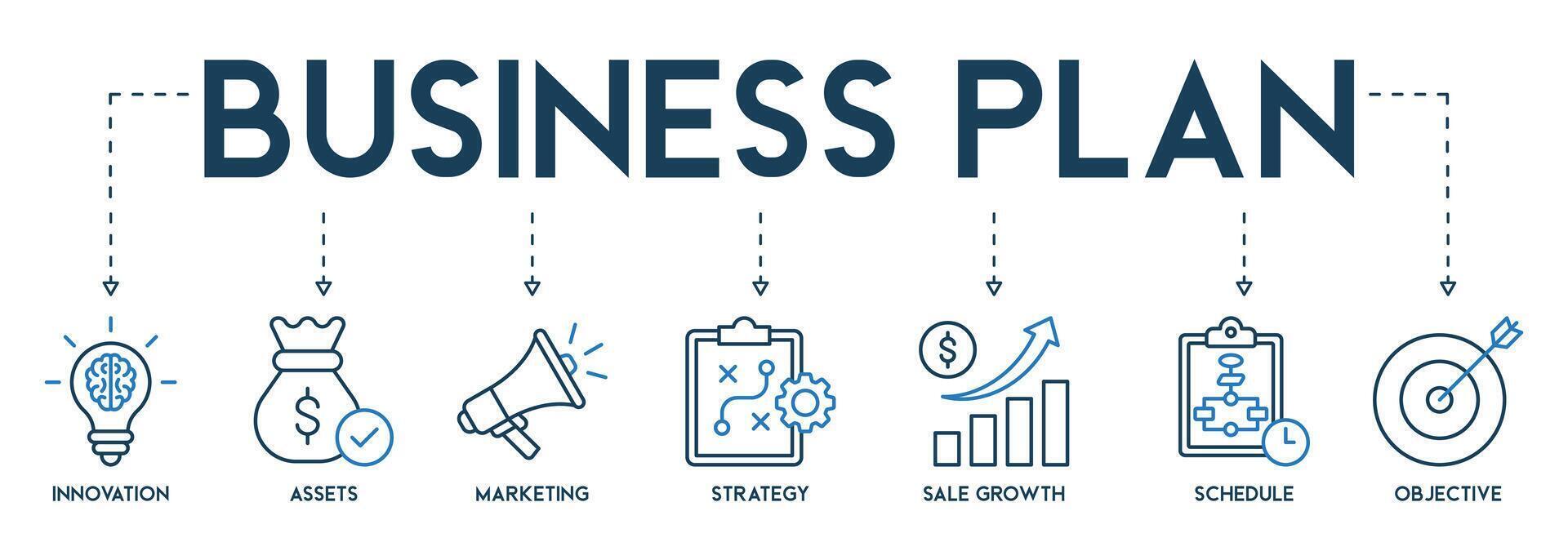 baner av företag planen symbol vektor illustration begrepp med de ikon av innovation, tillgångar, marknadsföring, strategi, försäljning, tillväxt, schema och objekt
