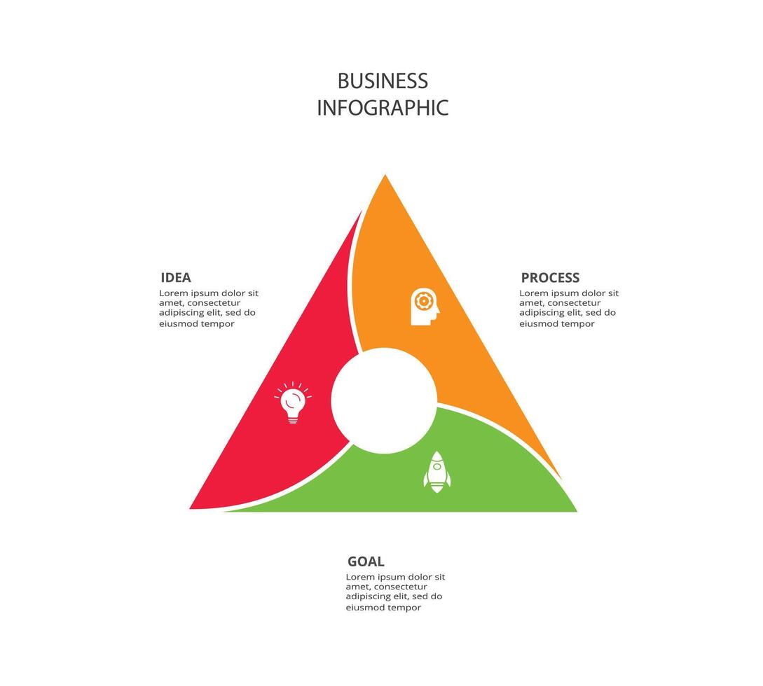kreativ begrepp för infographic med 3 steg, alternativ, delar eller processer. företag data visualisering. vektor