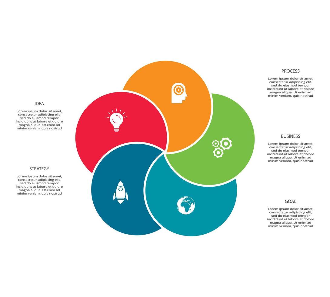 kreativ begrepp för infographic med 5 steg, alternativ, delar eller processer. företag data visualisering. vektor