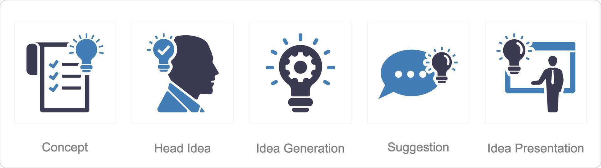 ein einstellen von 5 Idee Symbole wie Konzept, Kopf Idee, Idee Generation vektor
