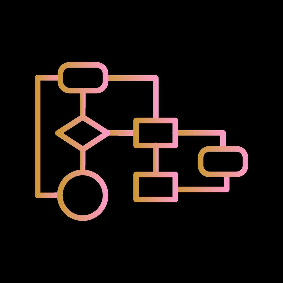 Flussdiagramm-Vektorsymbol vektor