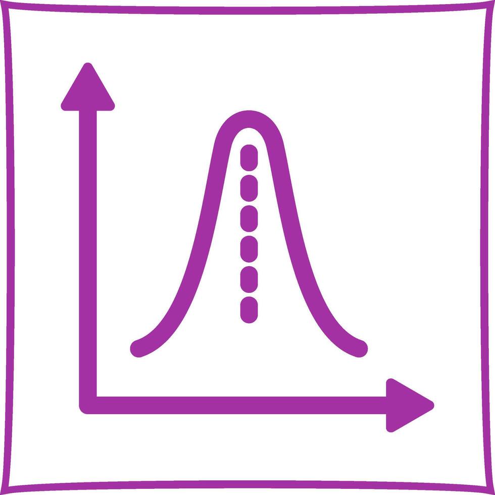 histogram vektor ikon