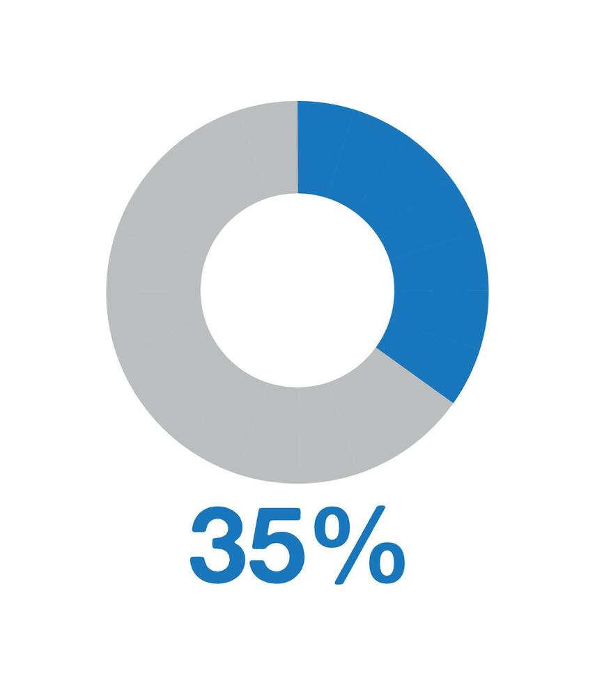 35 procent runda Graf blå. grafisk vektor för statistik och finansiera, paj form design isolerat på vit bakgrund