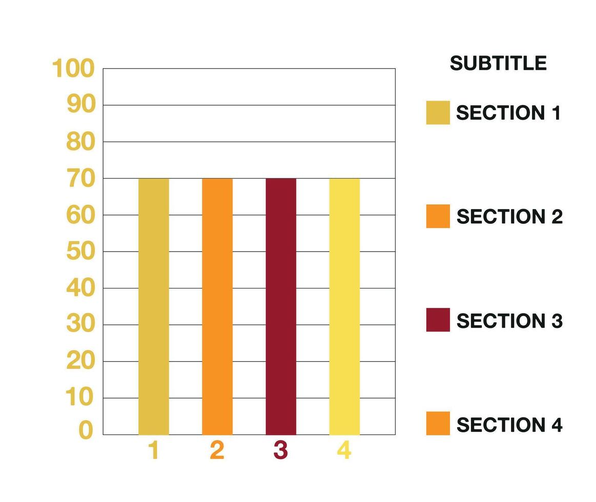 70 siffra barer Diagram. grafisk design fyra barer med sektion och legend. vektor för finansiera och statistik