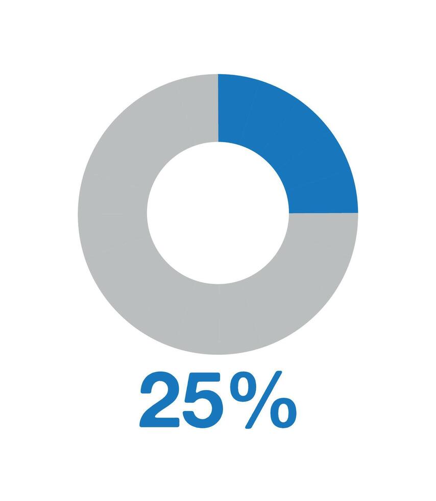 25 Prozent runden Graph Blau. Grafik Vektor zum Statistiken und Finanzen, Kuchen gestalten Design isoliert auf Weiß Hintergrund