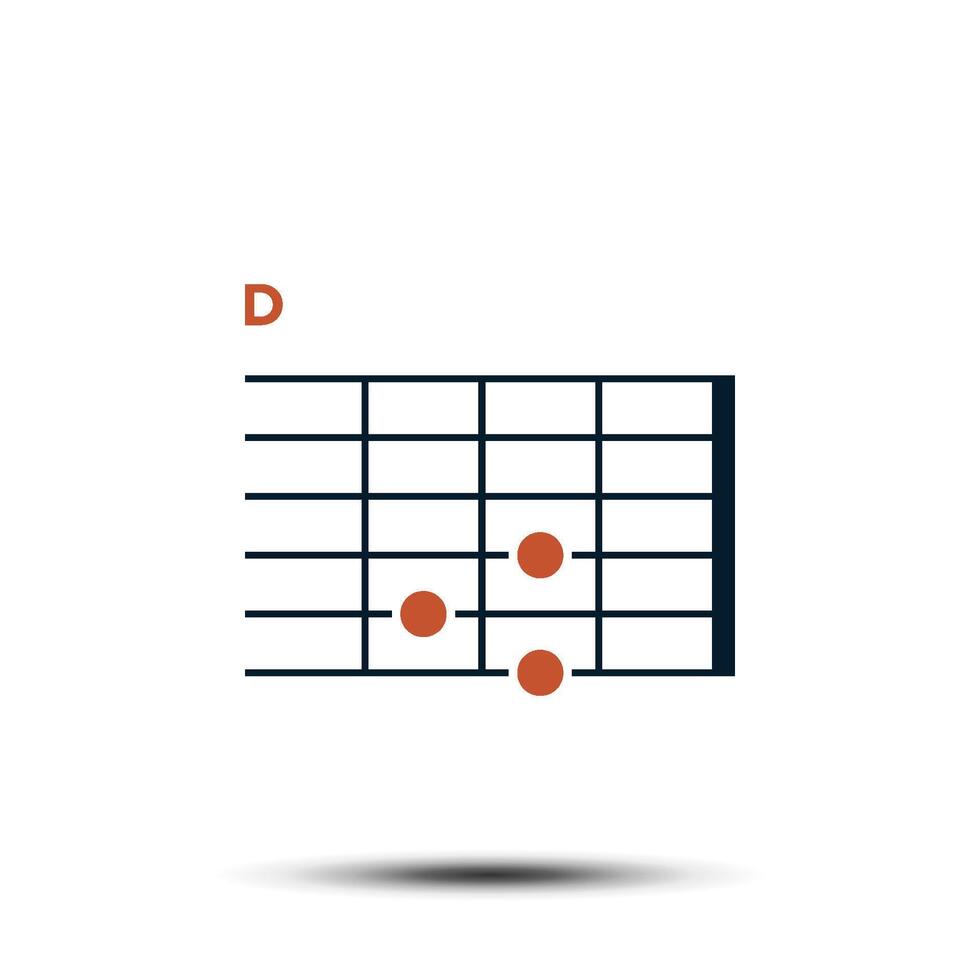 D, Basic Gitarre Akkord Diagramm Symbol Vektor Vorlage