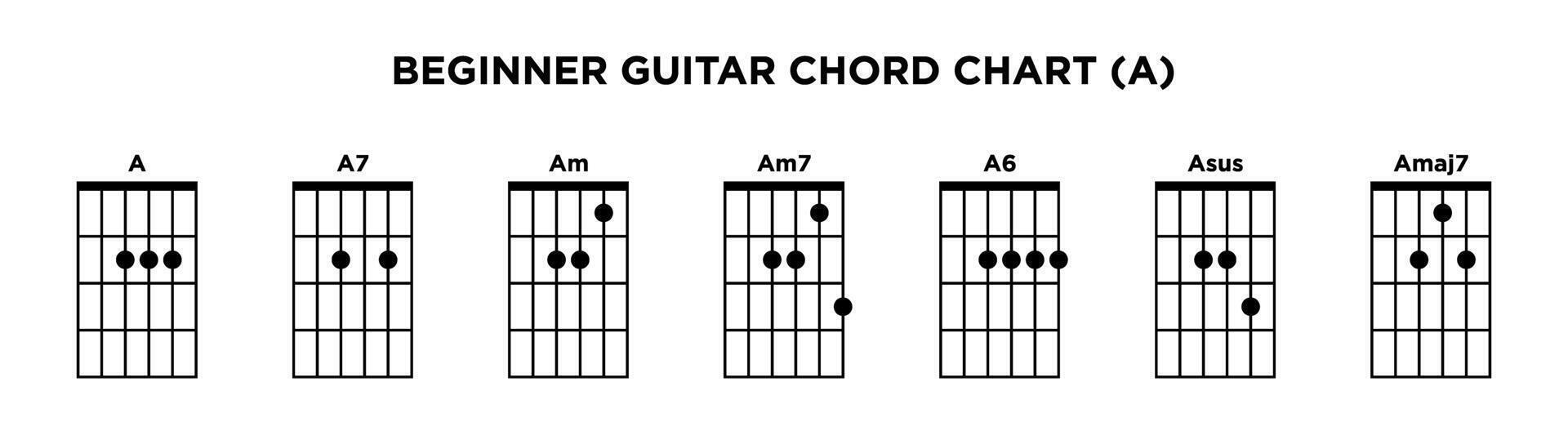 Basic Gitarre Akkord Diagramm Symbol Vektor Vorlage. ein Schlüssel Gitarre Akkord.