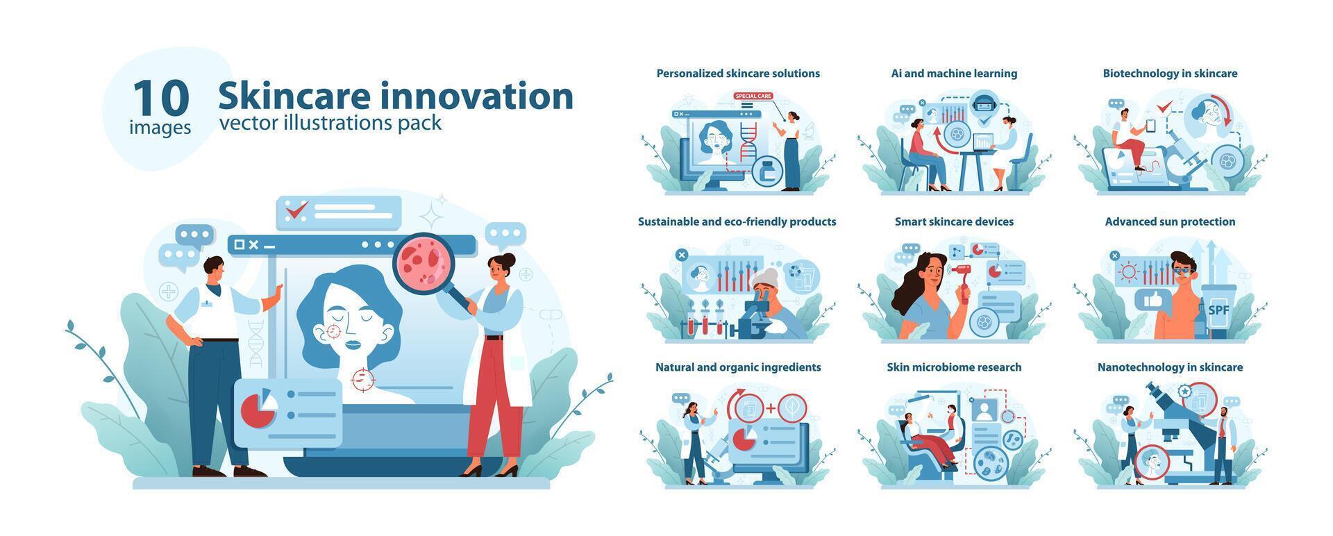 hudvård innovation uppsättning. allra senaste teknologi möter dermatologi. vektor