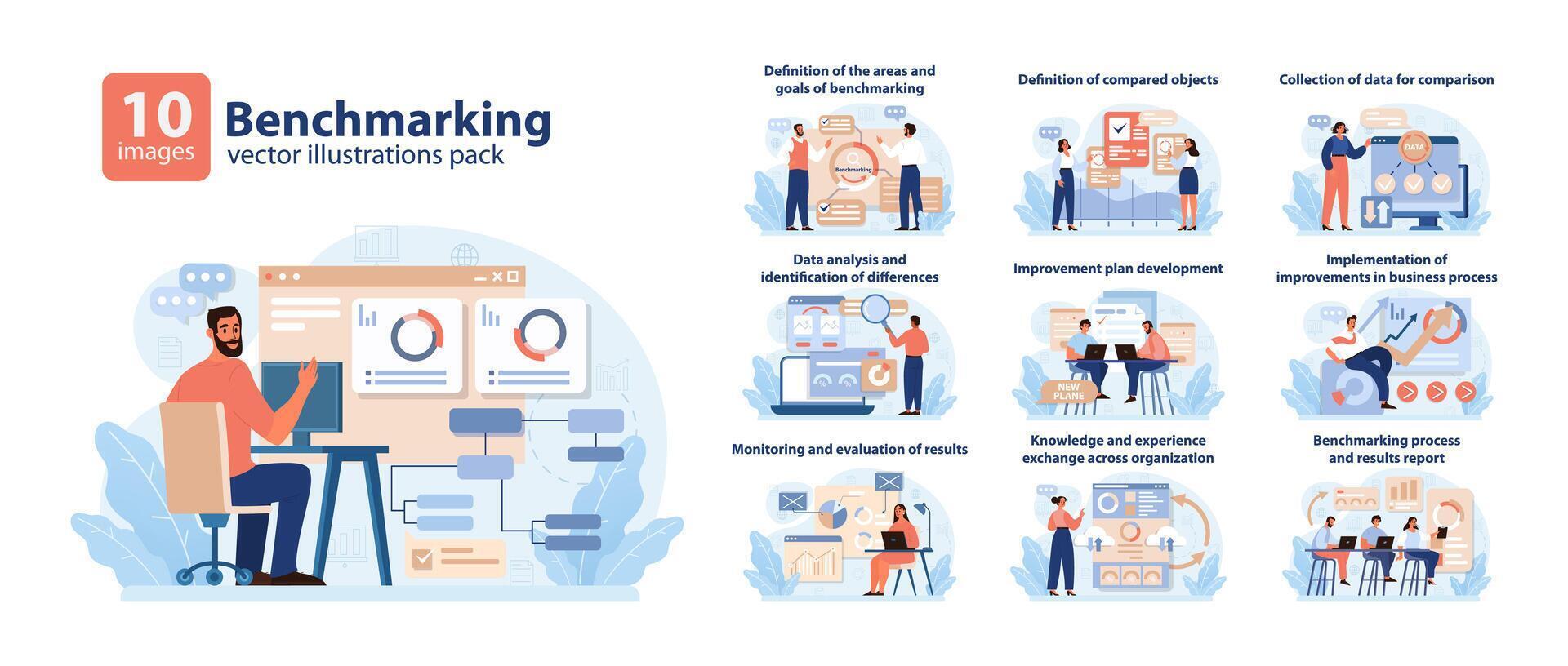 Benchmarking Konzept. umfassend Stufen von Benchmarking abgebildet im beschwingt Vektor Illustrationen.