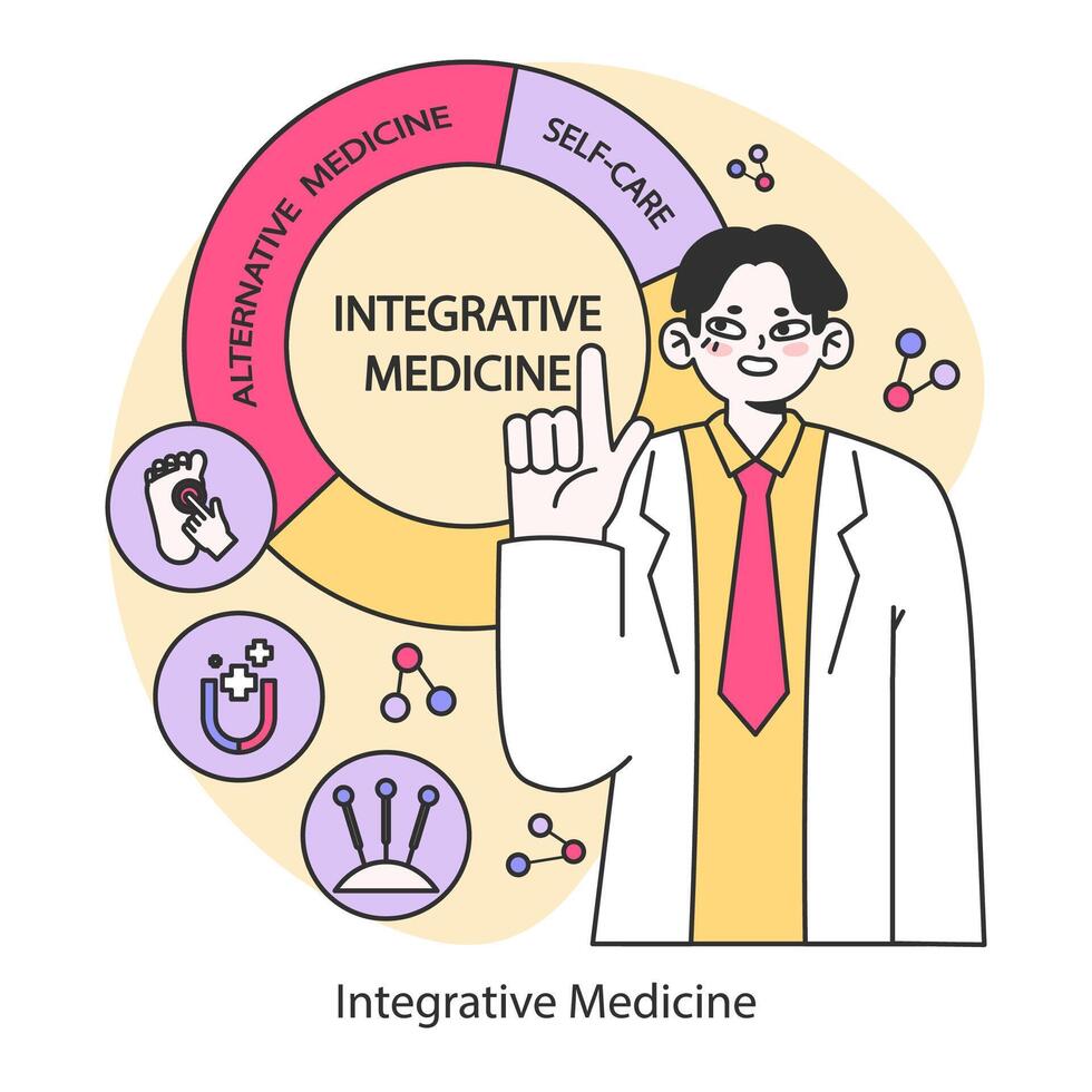 integrativ Medizin Konzept. eben Vektor Illustration.