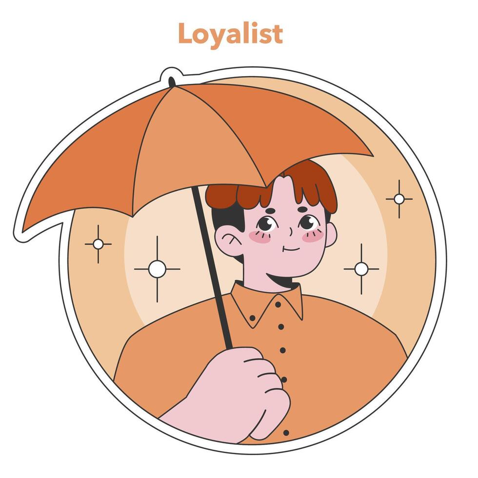 enneagram lojalist typ illustration. platt vektor illustration