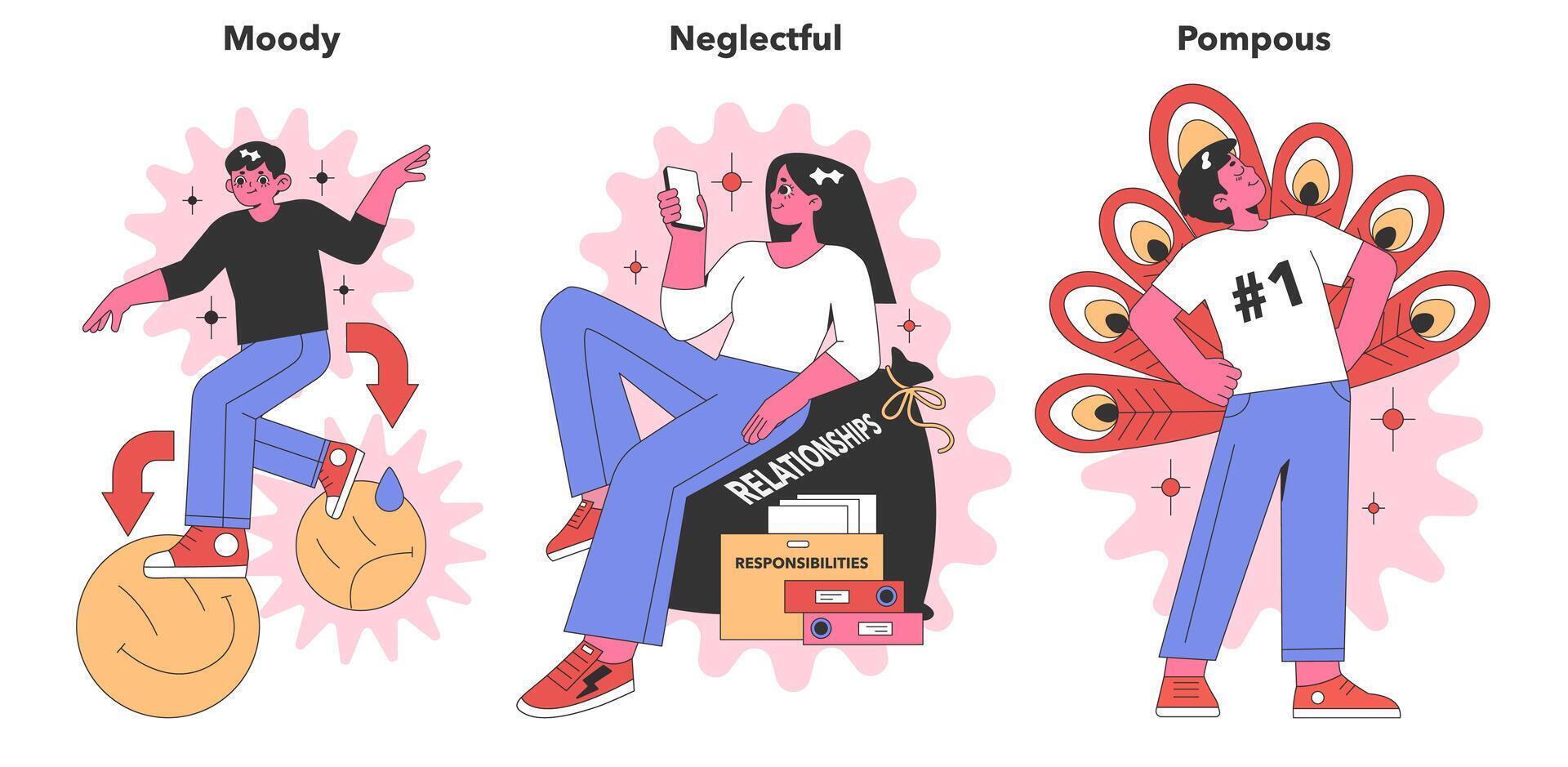 negativ personlighet egenskaper serier. platt vektor illustration.