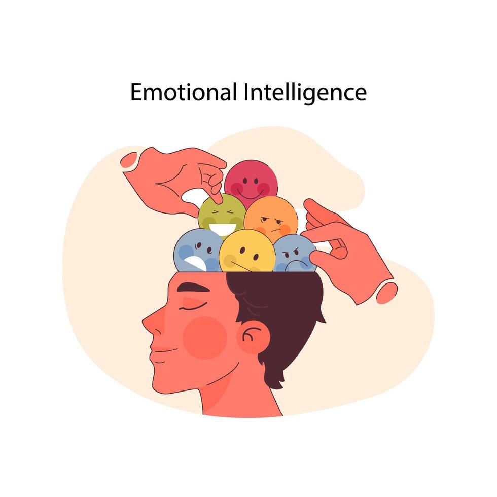 emotional Intelligenz Konzept. eben Vektor Illustration