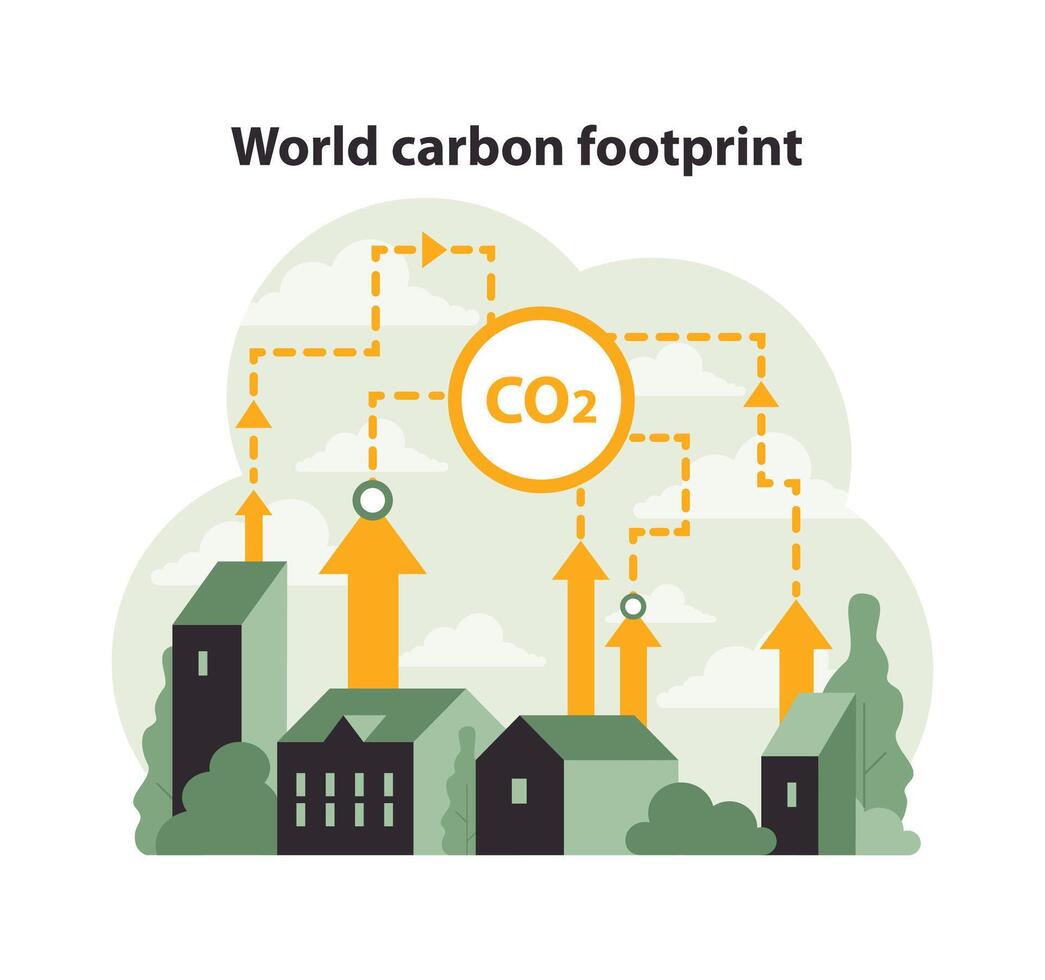 Illustration präsentieren das global Einschlag von co2 Emissionen auf das Umfeld. eben Vektor Illustration.