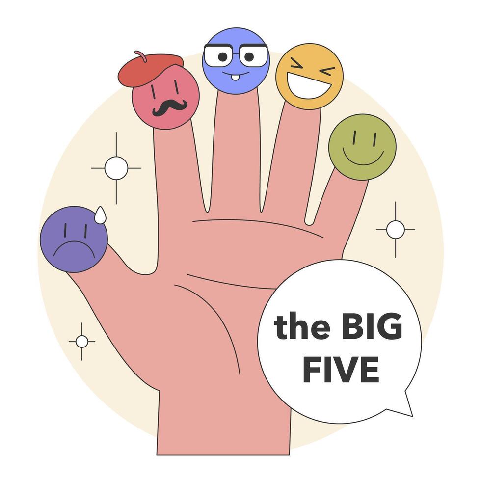 de stor fem personlighet egenskaper konceptualiseras som känslomässiga finger dockor. platt vektor illustration.