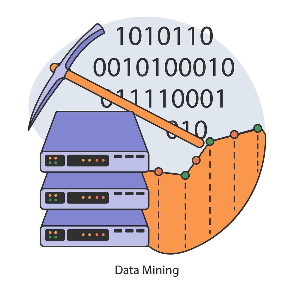 Daten Bergbau. ein Experte Analysieren Server zum wertvoll vektor