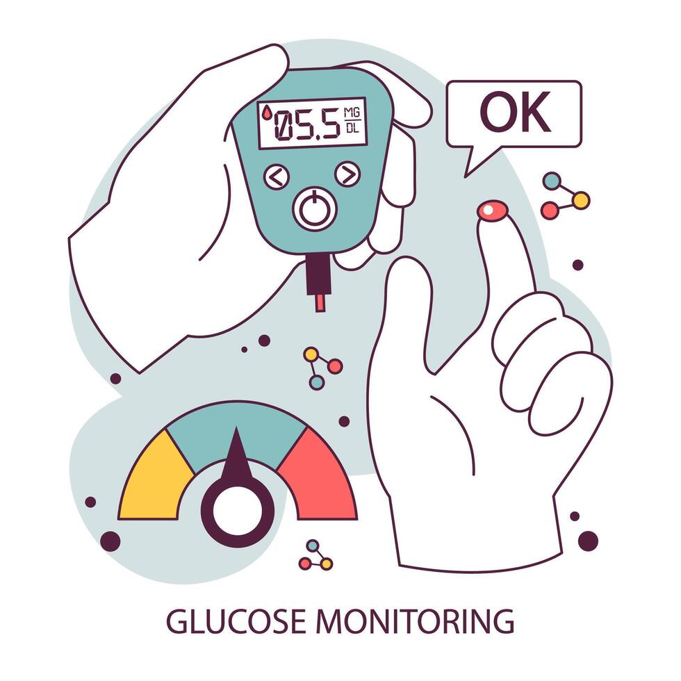 diabetes. mätning socker blod med glukometer. glukos övervakning vektor