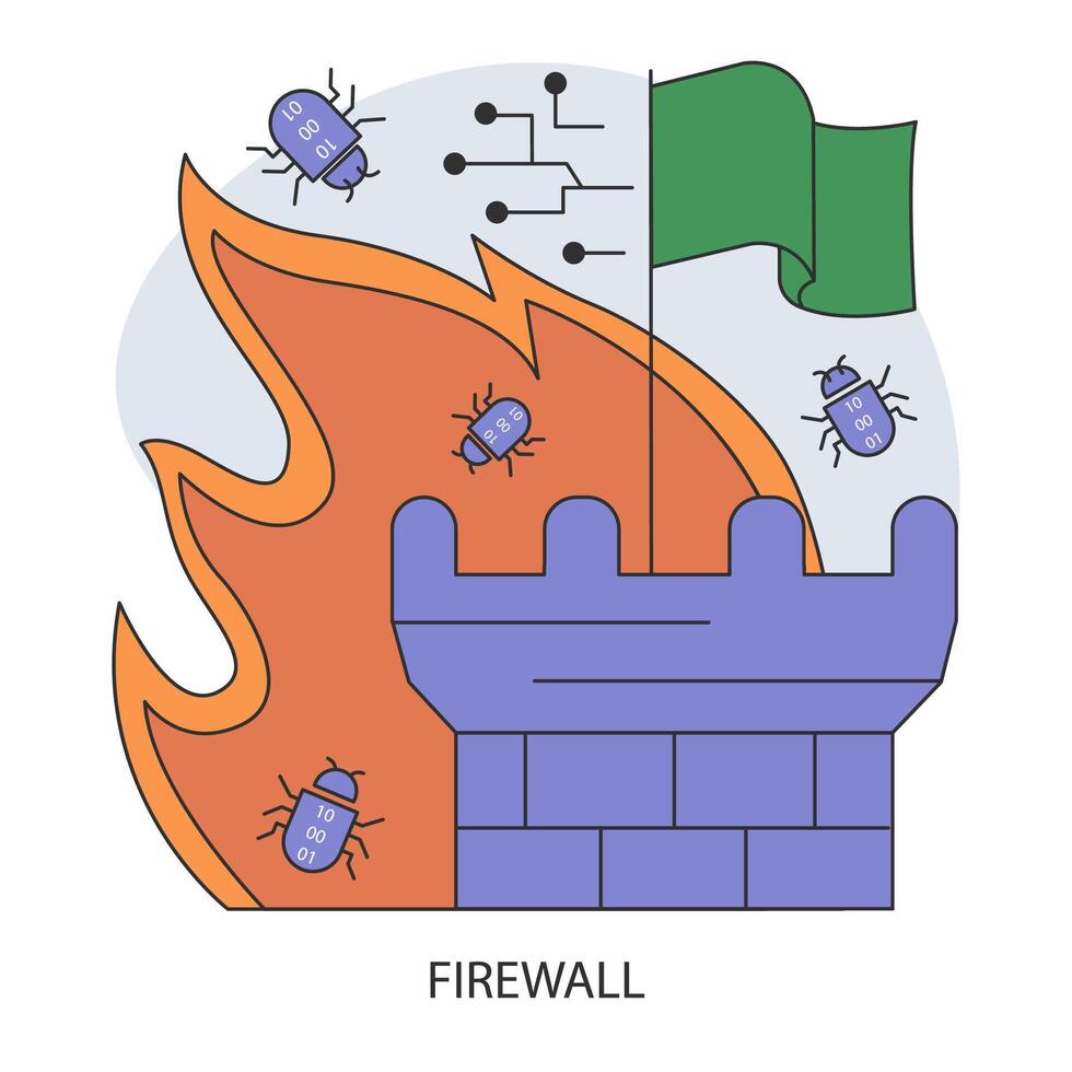 Firewall. Netzwerk Sicherheit Gerät Überwachung eingehend und abgehend vektor