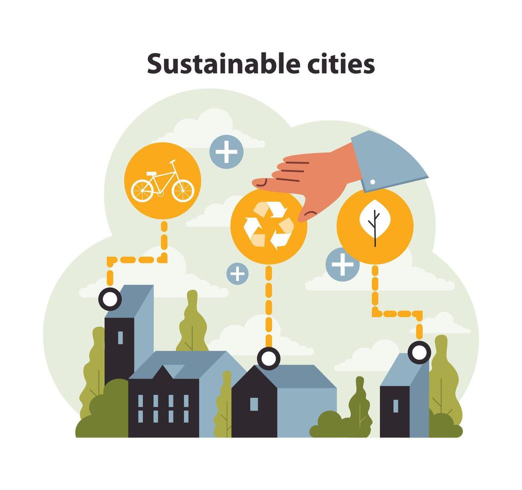 nachhaltig Städte Konzept. eben Vektor Illustration