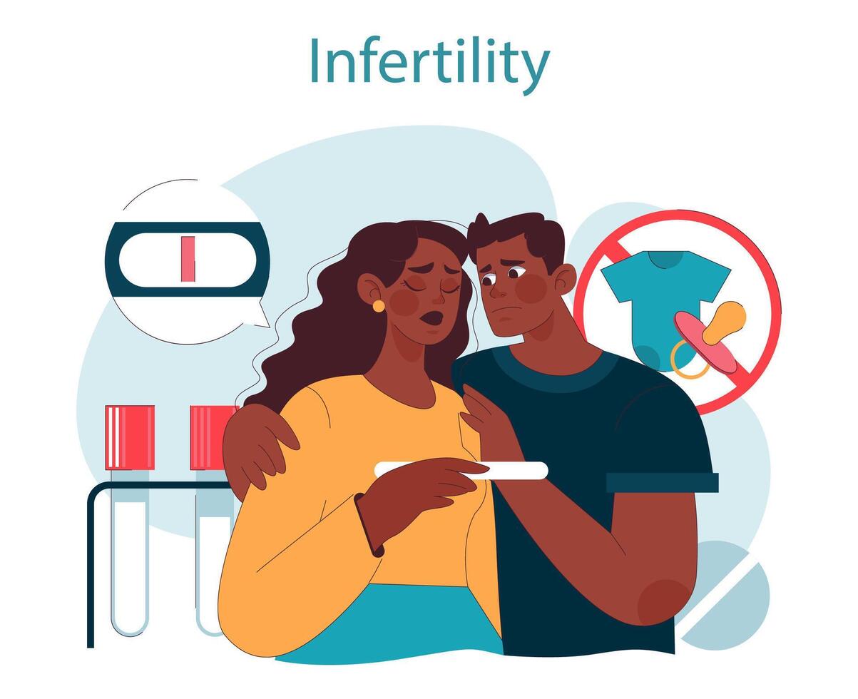 Unfruchtbarkeit. verstört Paar gegenüber Unfruchtbarkeit Herausforderungen, Negativ Schwangerschaft vektor