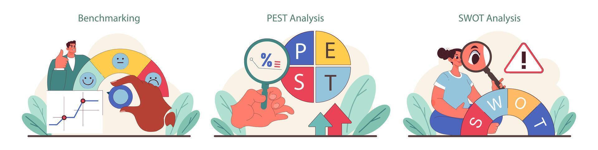 Geschäft Analyse Satz. Messung Unternehmen Leistung, erkunden politisch und Sozial Faktoren. vektor