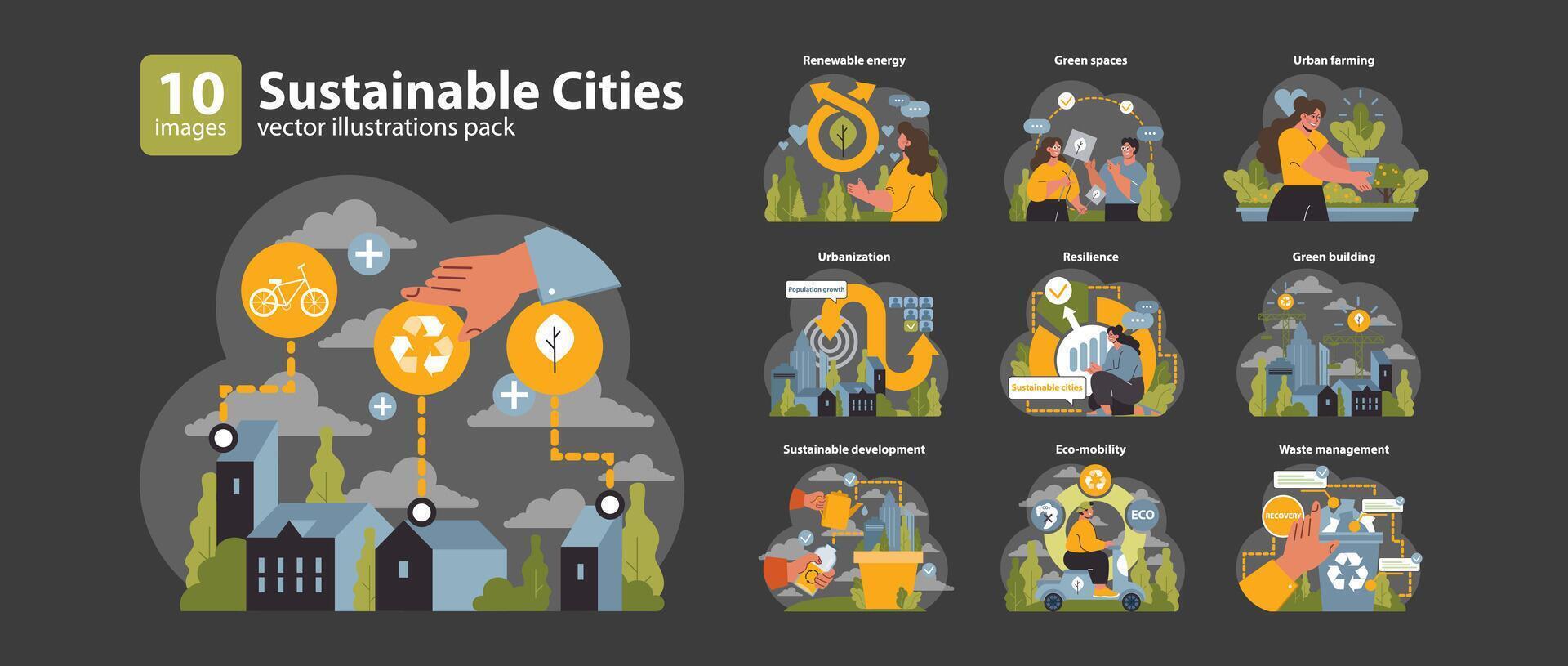 hållbar städer uppsättning. platt vektor illustration