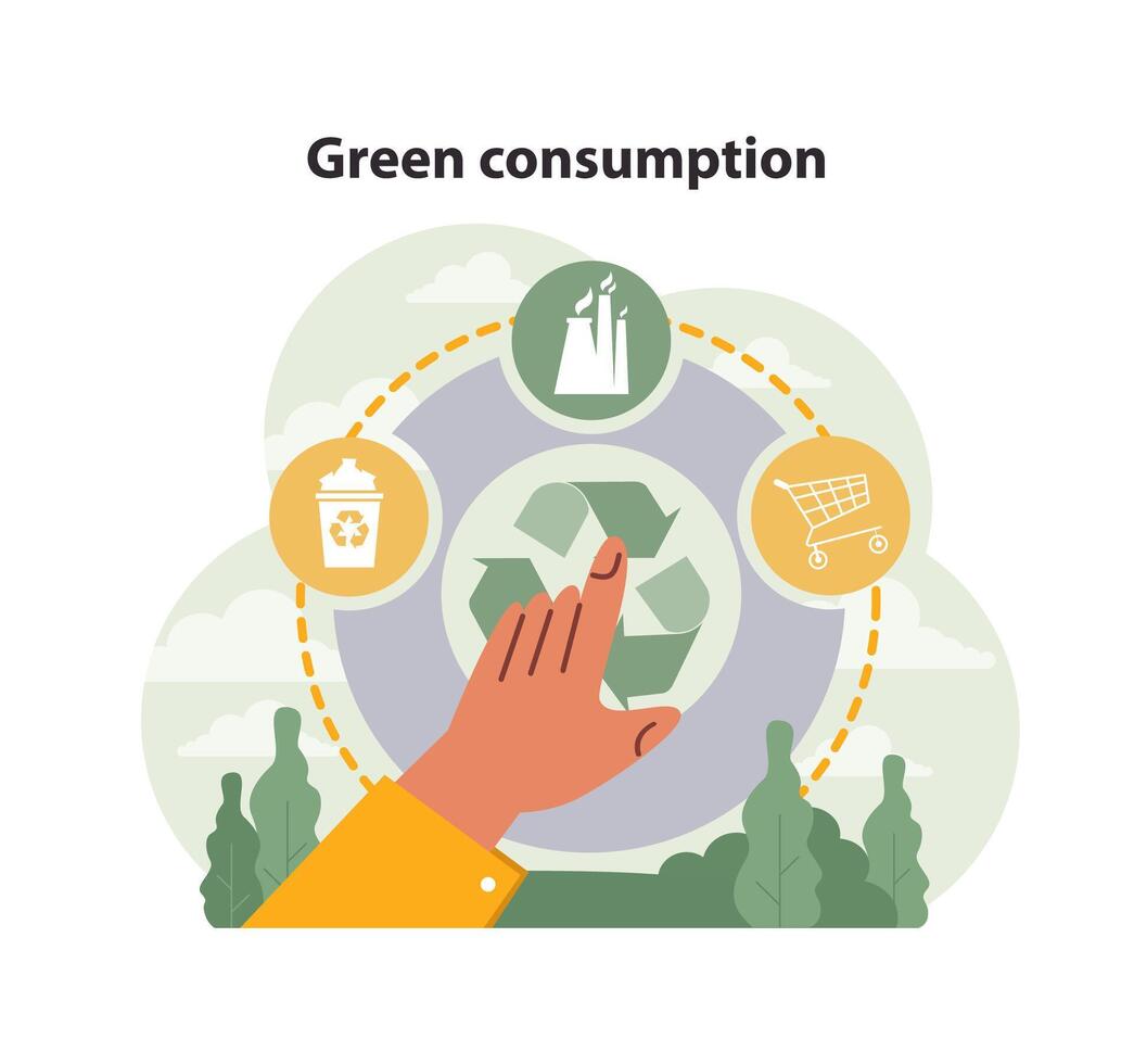 Hand wählt aus umweltfreundlich Praktiken Methoden Ausübungen im Grün Verbrauch. eben Vektor Illustration