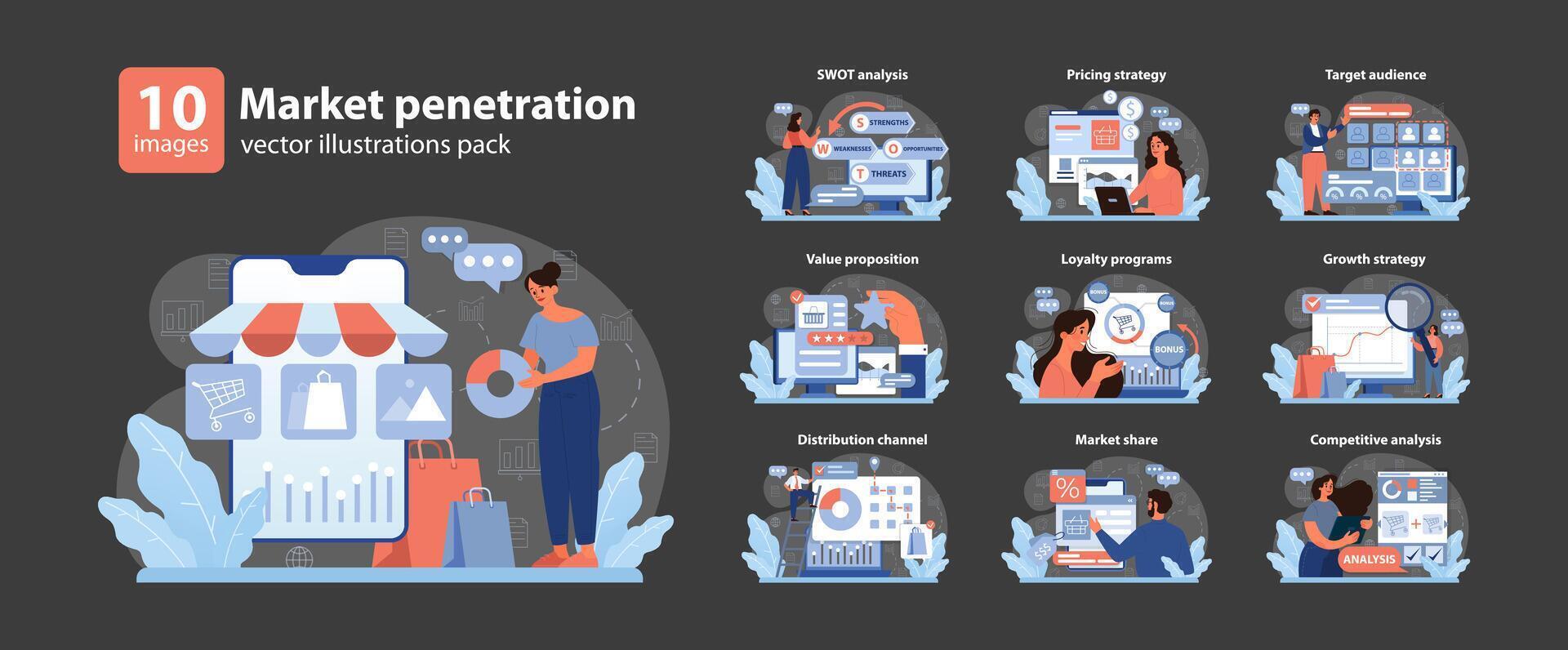 Markt Penetration Satz. eben Vektor Illustration