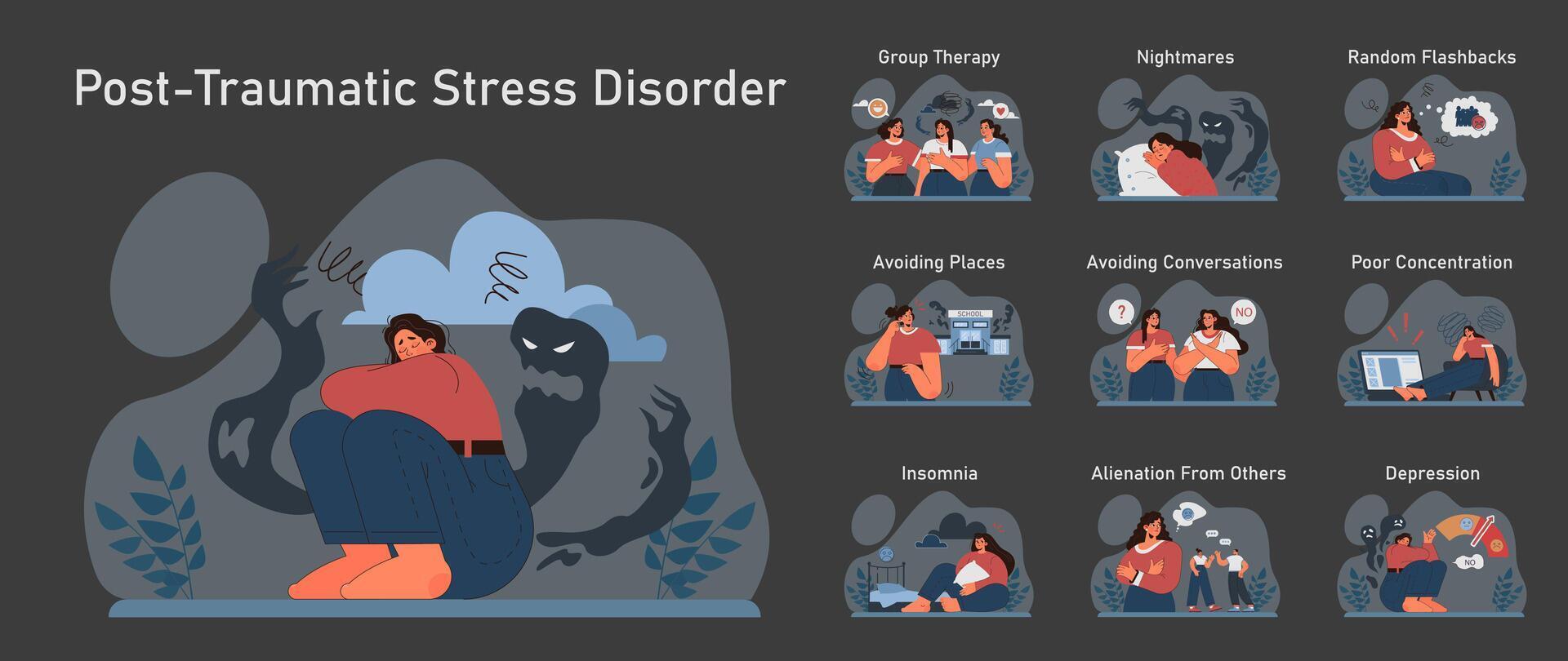 Post traumatisch Stress Störung dunkel oder Nacht Modus Satz. weiblich Charakter vektor