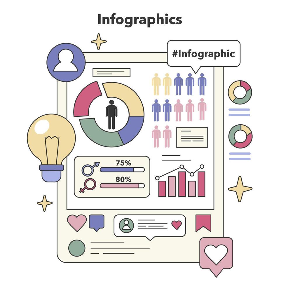 Daten Visualisierung Satz. eben Vektor Illustration.