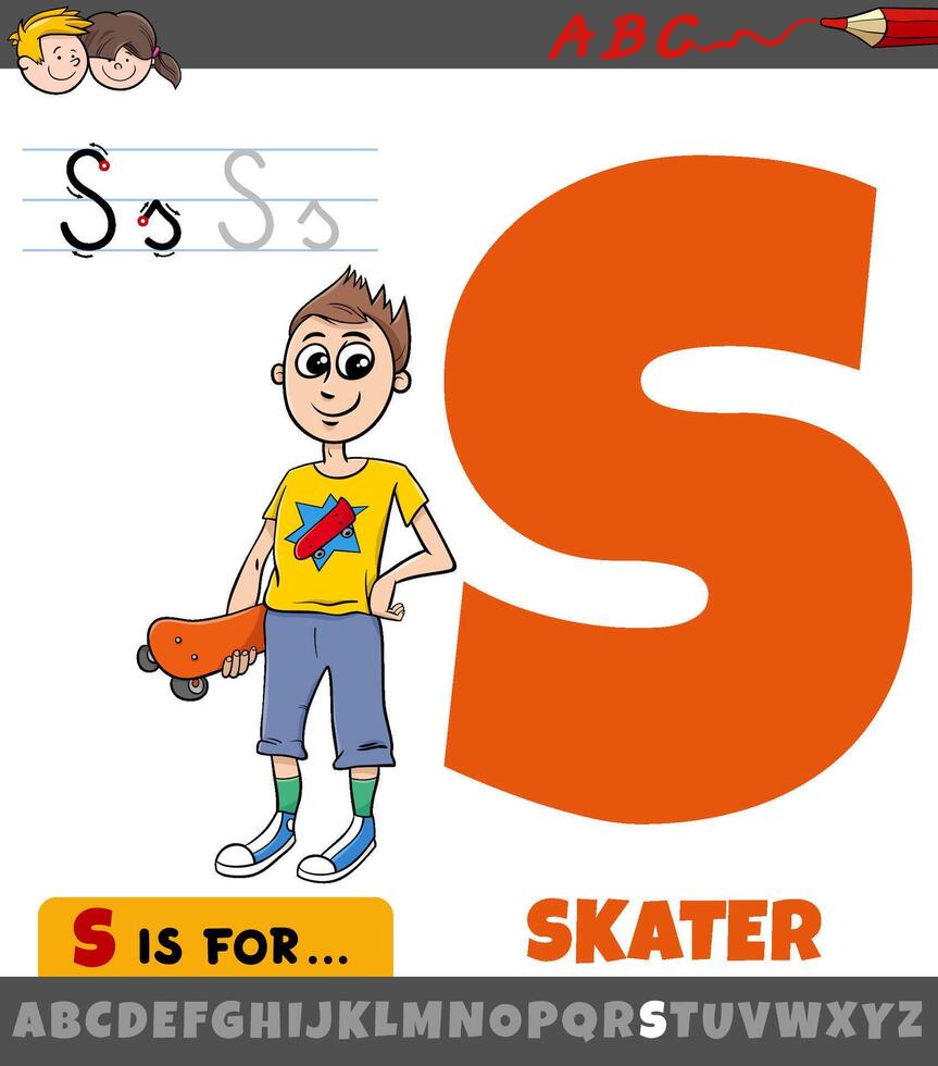 Brief s Arbeitsblatt mit Karikatur Skater Charakter vektor