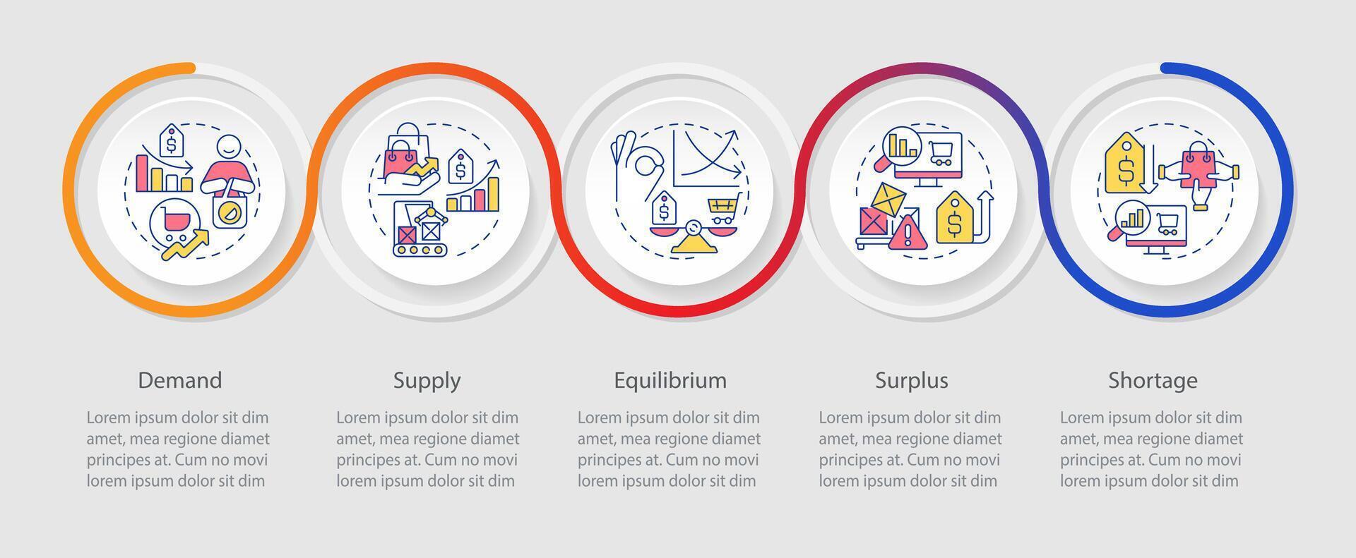 Mikroökonomie Strategien Schleife Infografik Vorlage. Basic Konzepte. Daten Visualisierung mit 5 Schritte. editierbar Zeitleiste die Info Diagramm. Arbeitsablauf Layout mit Linie Symbole vektor