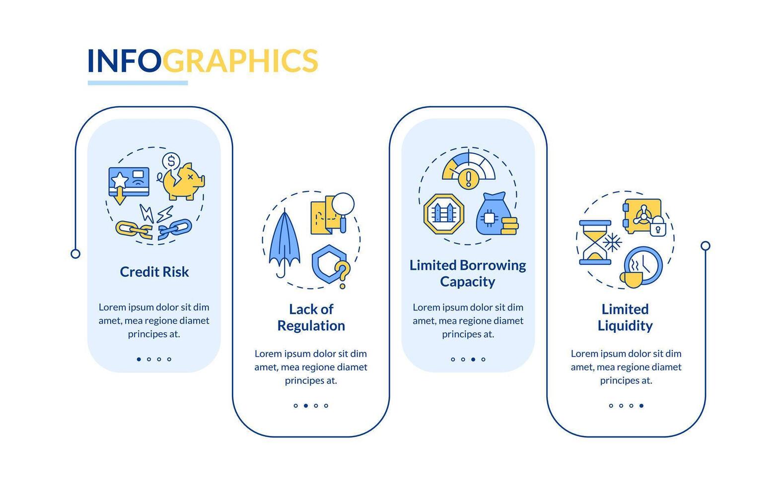 Nachteile p2p Kredite Rechteck Infografik Vorlage. Kreditvergabe Risiken. Daten Visualisierung mit 4 Schritte. editierbar Zeitleiste die Info Diagramm. Arbeitsablauf Layout mit Linie Symbole vektor