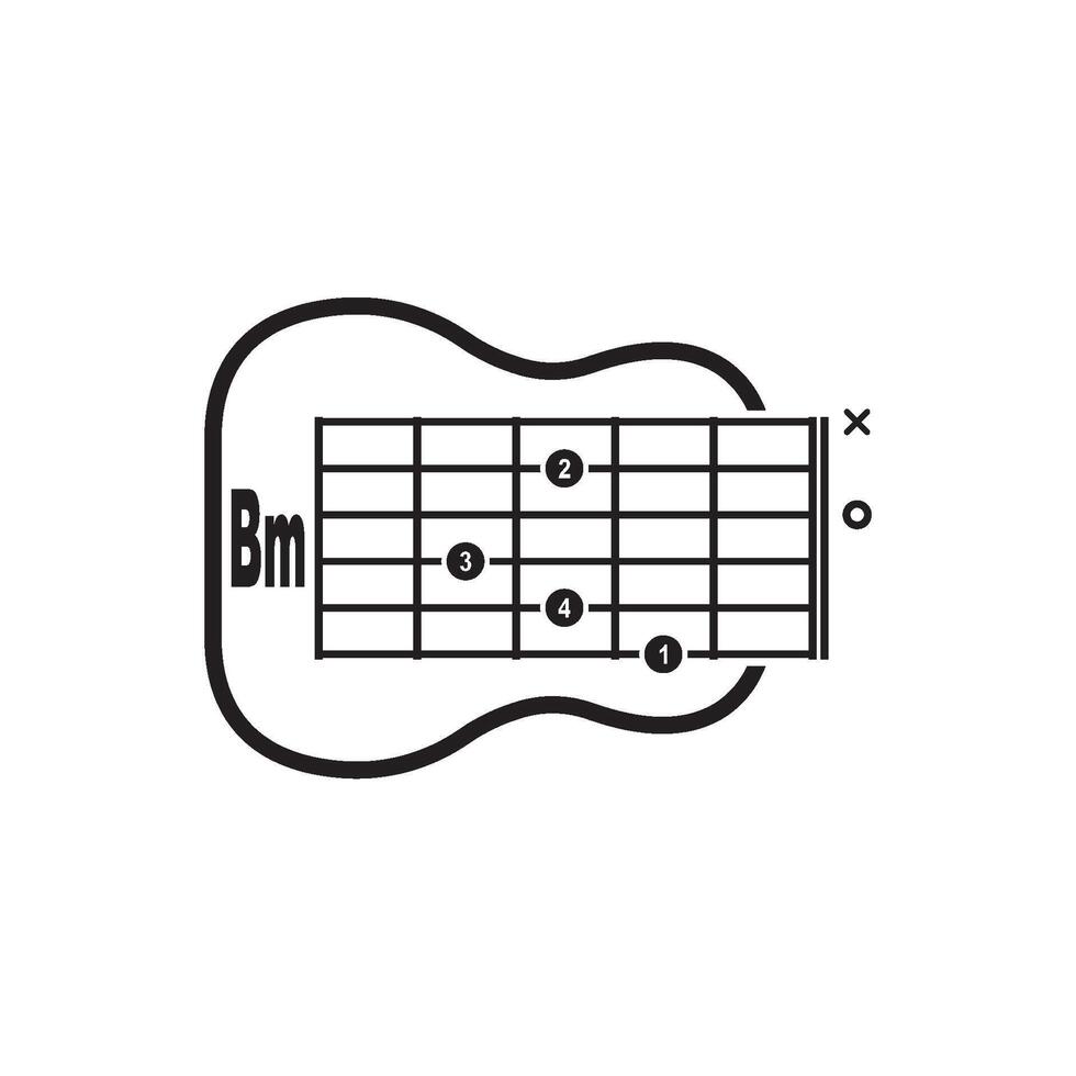 bm Gitarre Akkord Symbol. Basic Gitarre Akkord Vektor Illustration Symbol Design