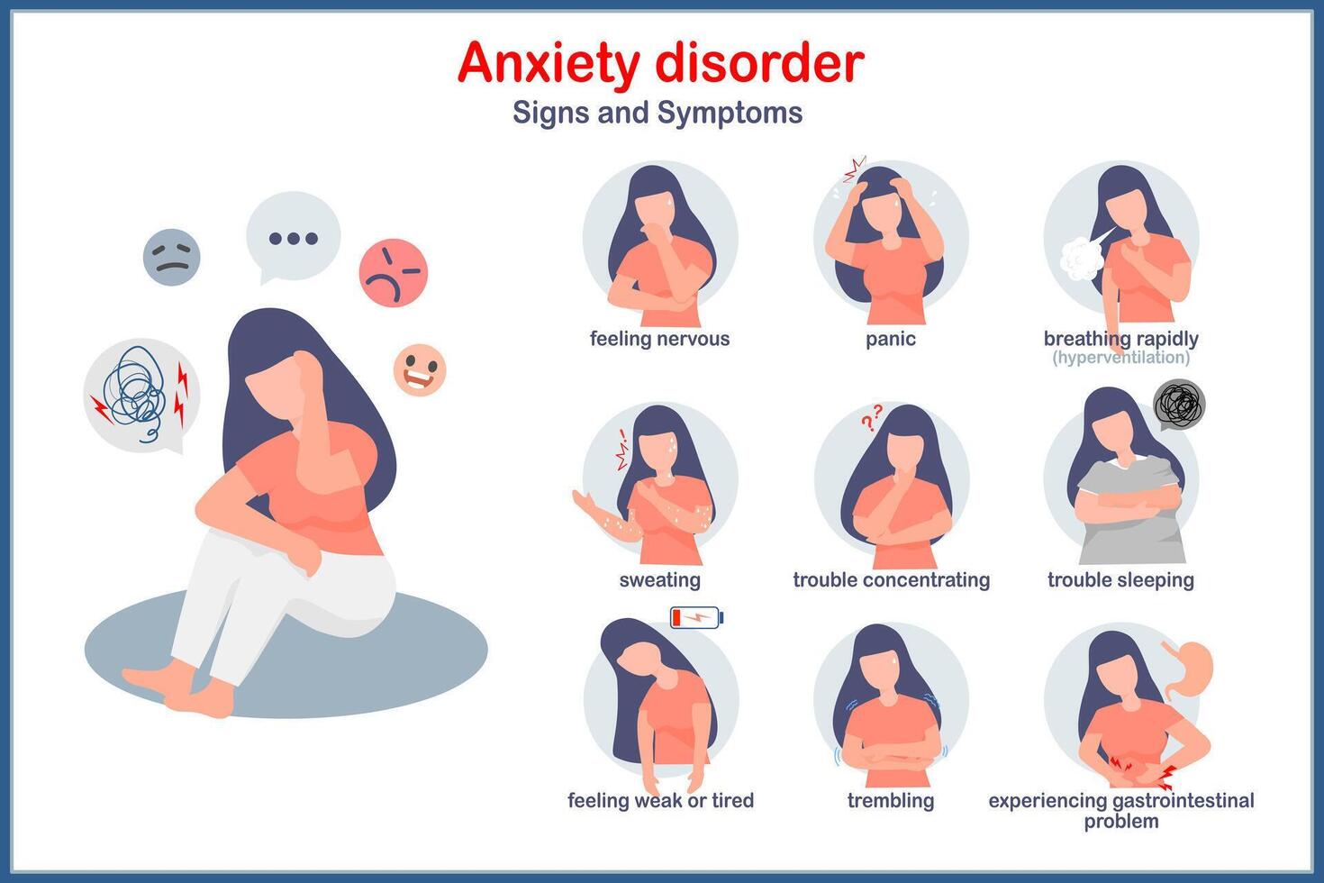 medicinsk vektor illustration symptom av ångest oordning.