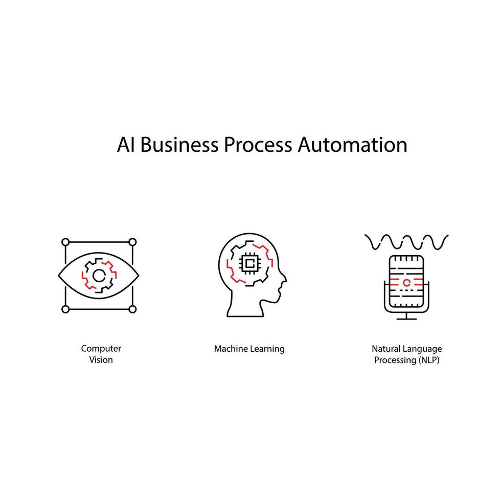 ai Geschäft Automatisierung Vektor Grafik Symbole verwandeln Arbeitsabläufe