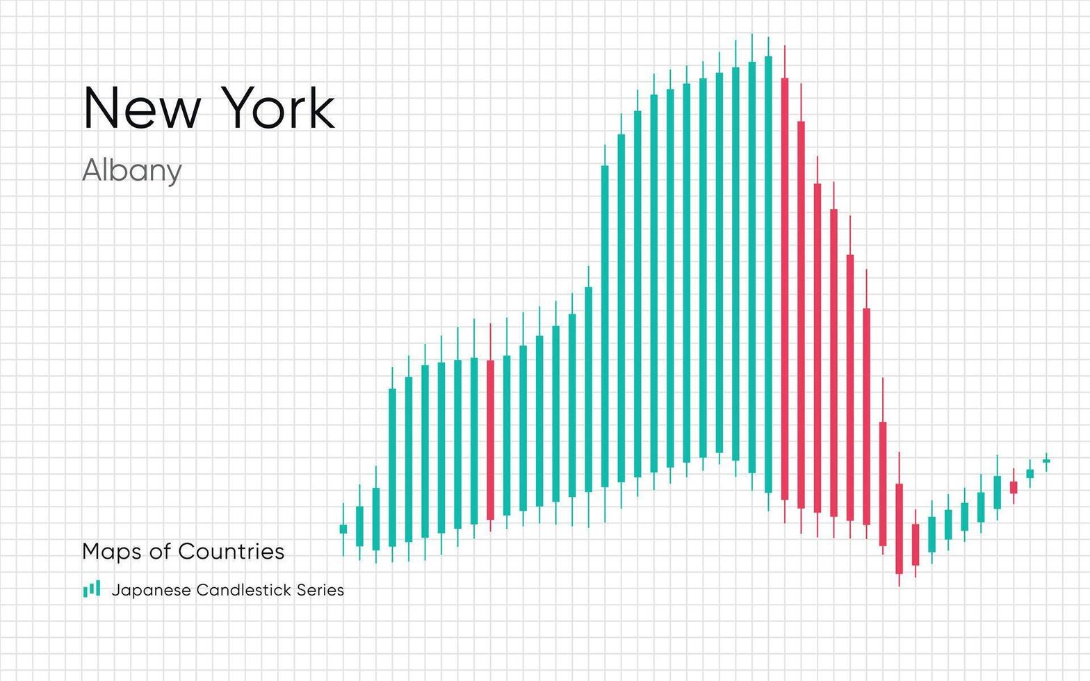 Neu York Karte ist gezeigt im ein Diagramm mit Riegel und Linien. japanisch Leuchter Diagramm Serie vektor