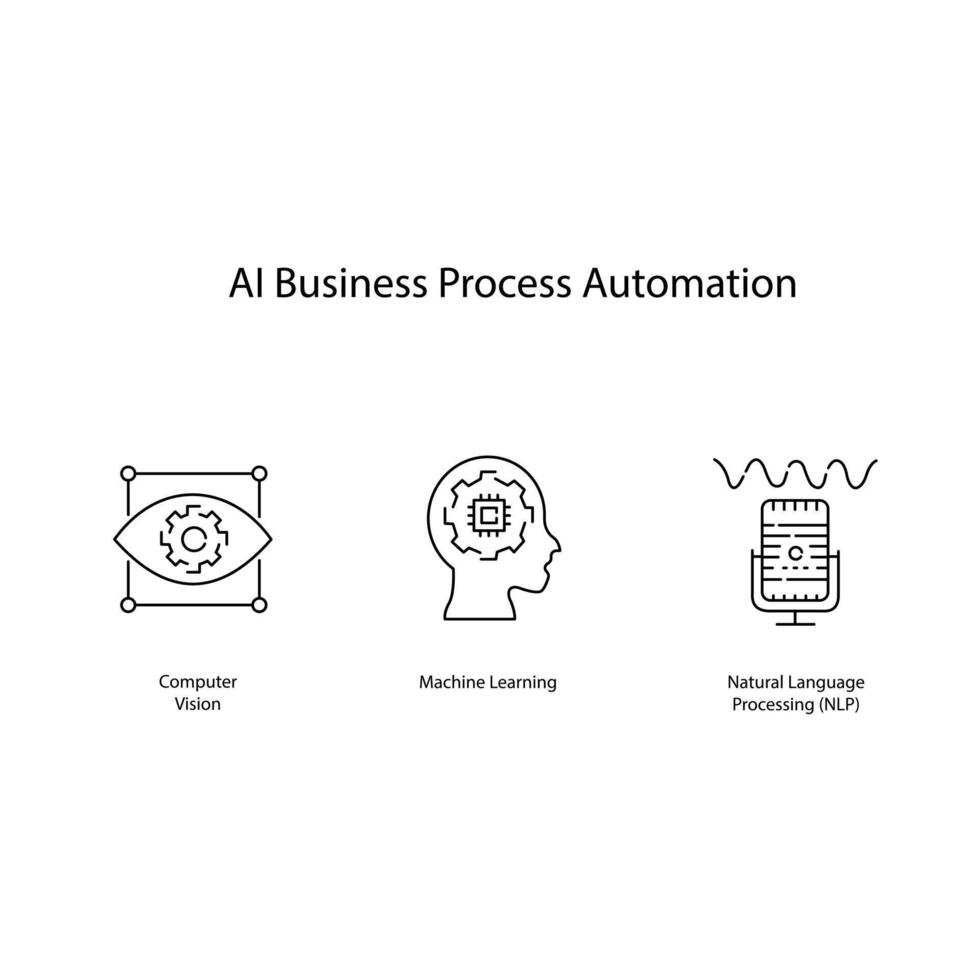 ai företag automatisering vektor ikoner effektivisera din operationer