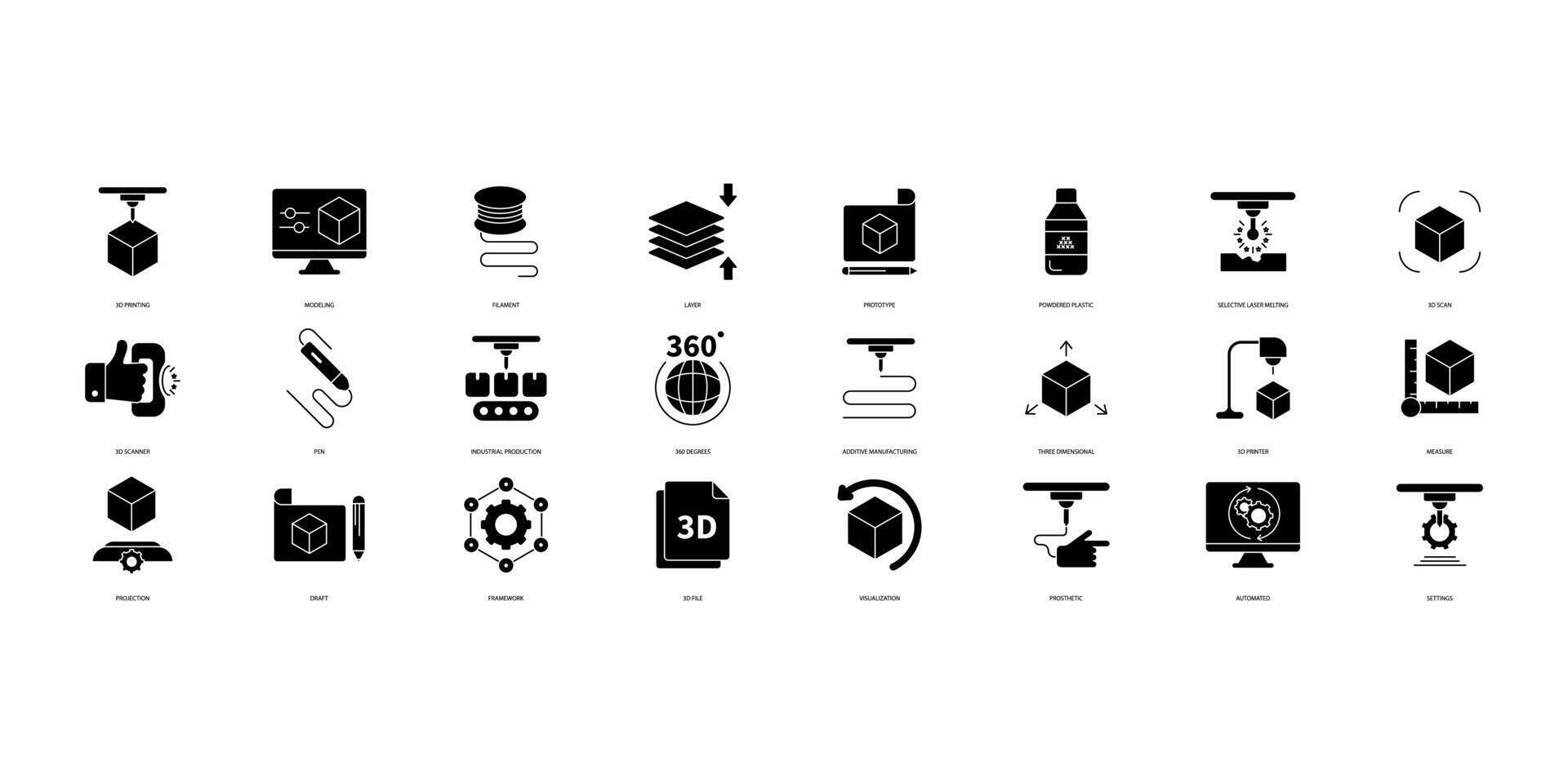3d utskrift ikoner uppsättning. uppsättning av redigerbar stroke icons.vector uppsättning av 3d utskrift vektor