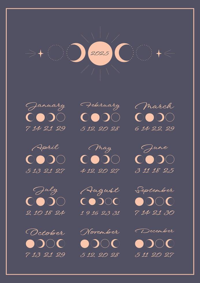 lunar kalender, lunar en gång i månaden cykel planerare för 2025 år mall. astrologi, astronomisk lunar sfär skugga, hela cykel från ny till full måne kalender baner, kort vektor illustration