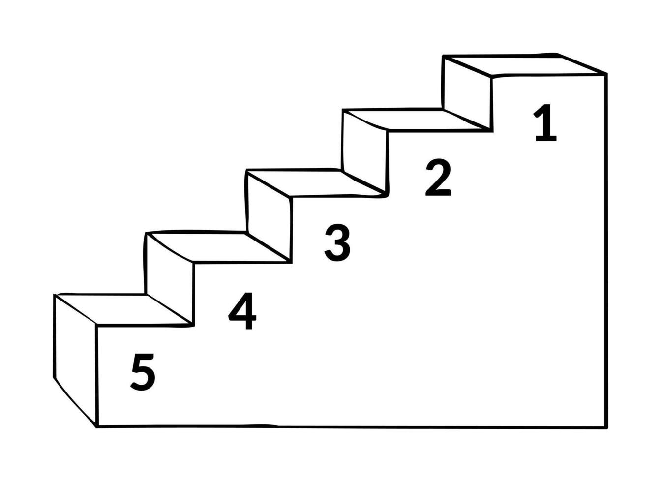 skizzieren von Treppe Schritt auf ein Weiß Hintergrund. Vektor Illustration. umrissen im schwarz und Weiß.